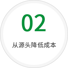 這是描述信息